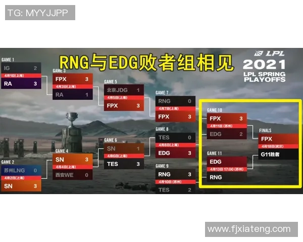 赛后复盘WE与EDG对决中的个人能力分析与表现评估实时新闻
