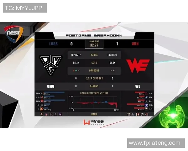 2026电竞新闻S15LOL洲际赛积分榜更新WE战队以58分稳居第一名